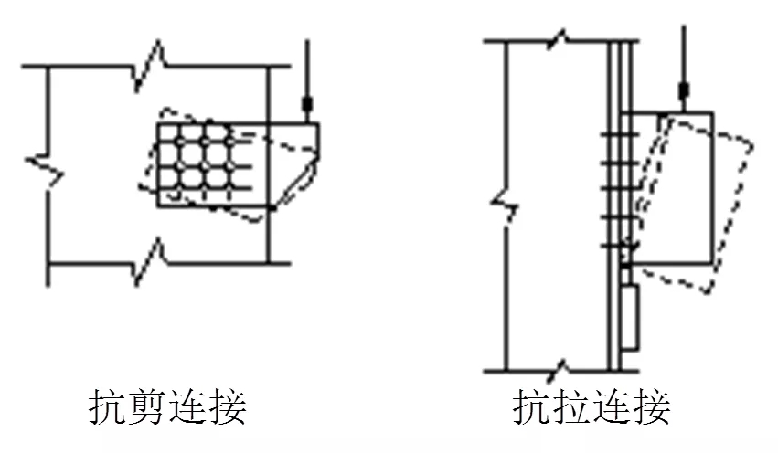 螺栓分類.jpg