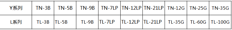 漢普各種機型